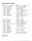Lawn mower page 2