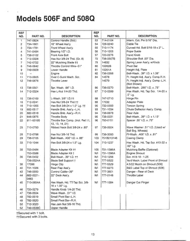 Lawn mower page 2