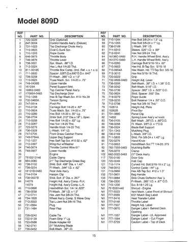 Lawn mower page 2