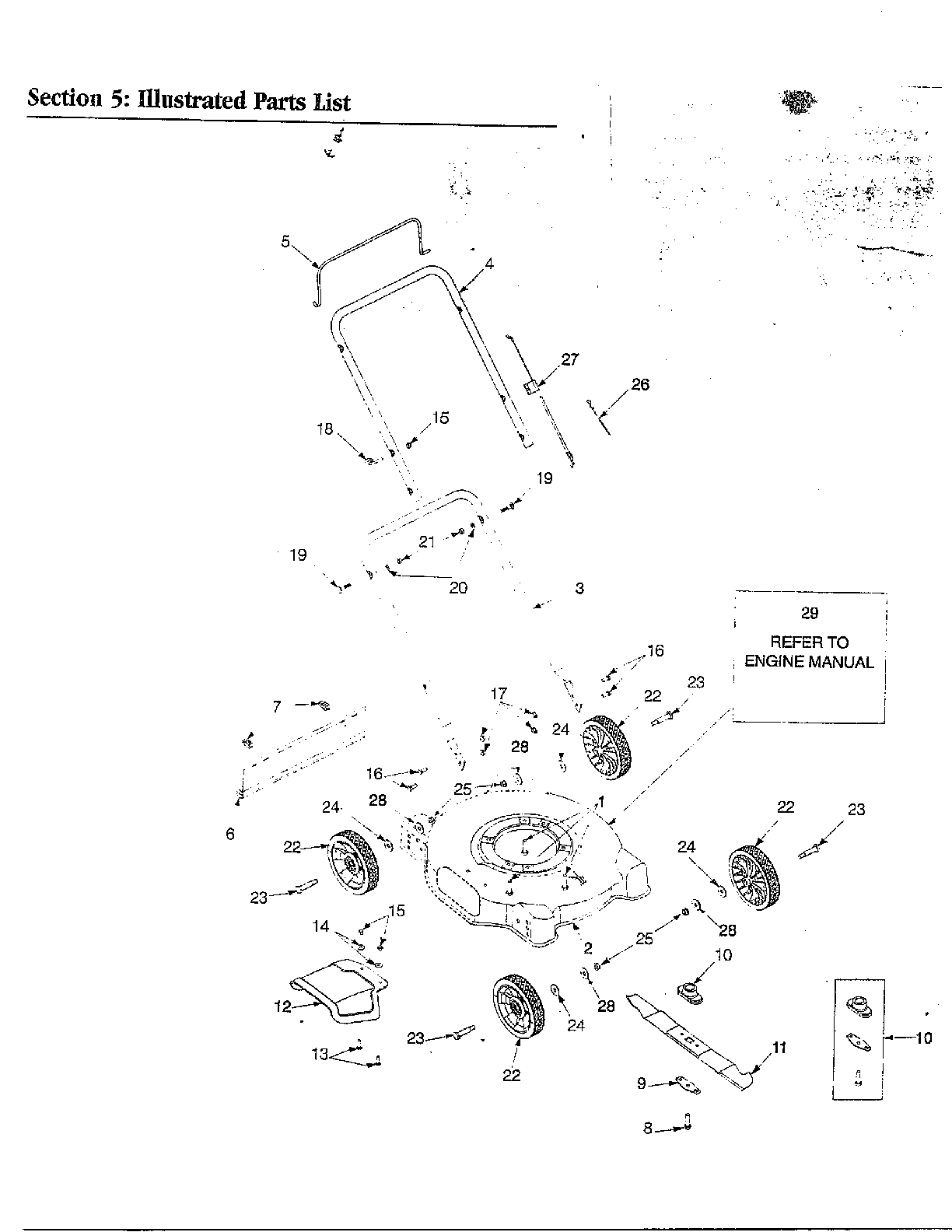 Complete mower/troubleshooting guide