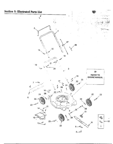 Complete mower/troubleshooting guide