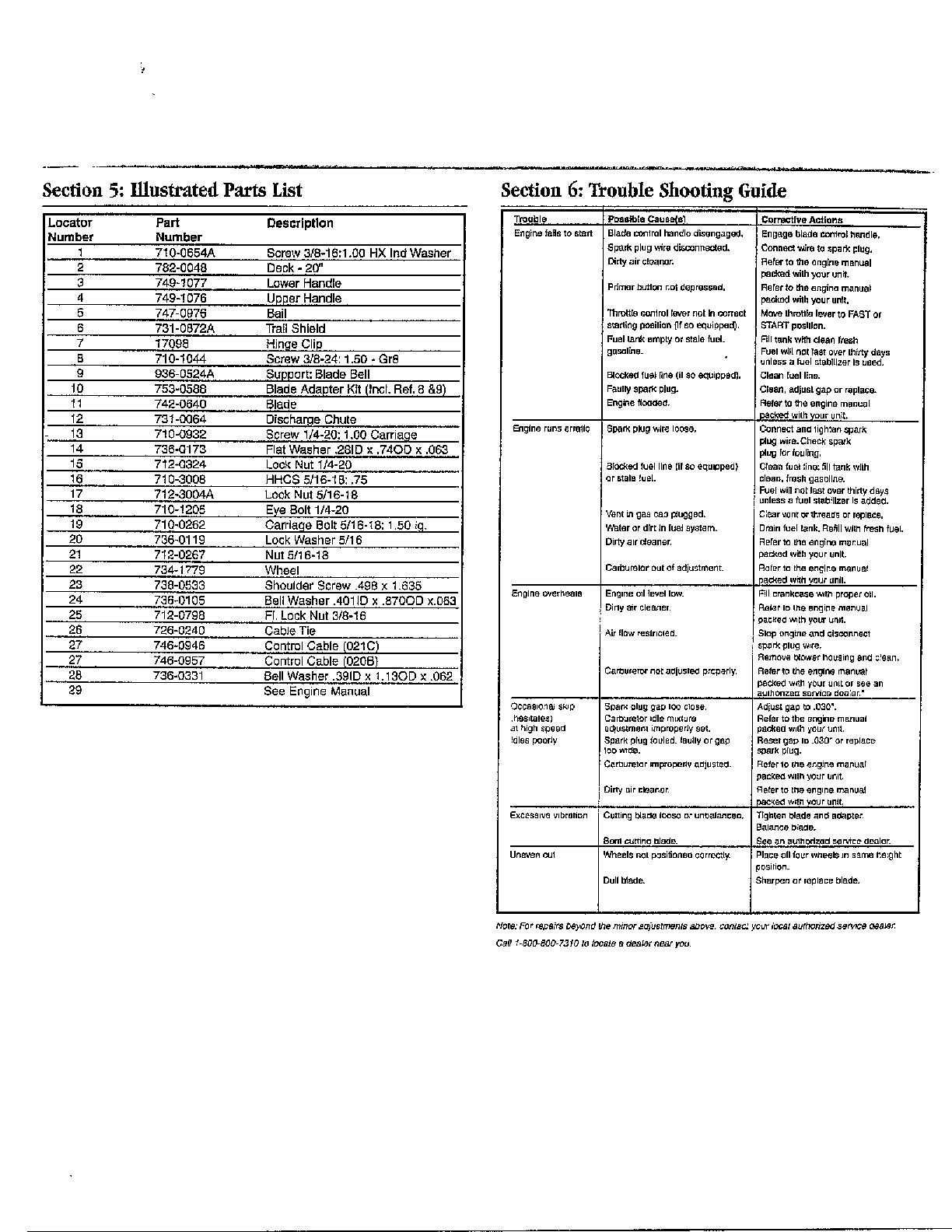 Complete mower/troubleshooting guide page 2