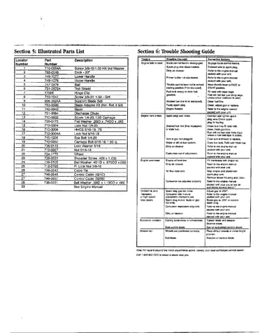 Complete mower/troubleshooting guide page 2