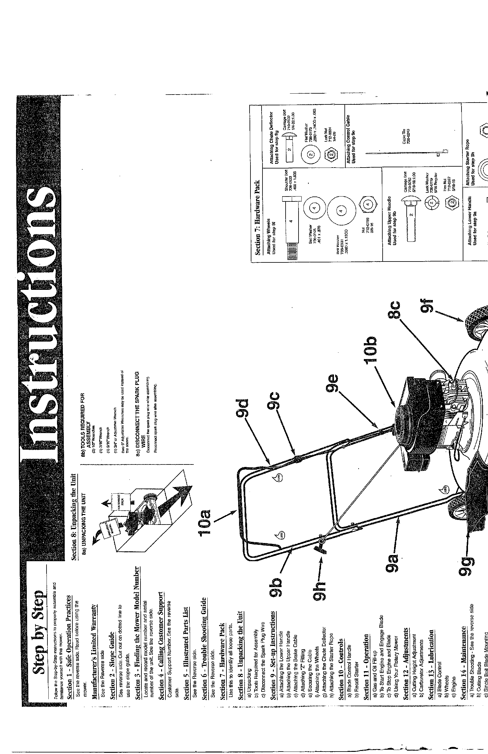 Step by step instructions