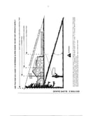 Slope guides