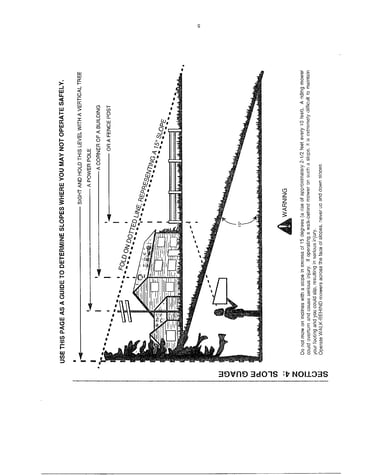 Slope guides
