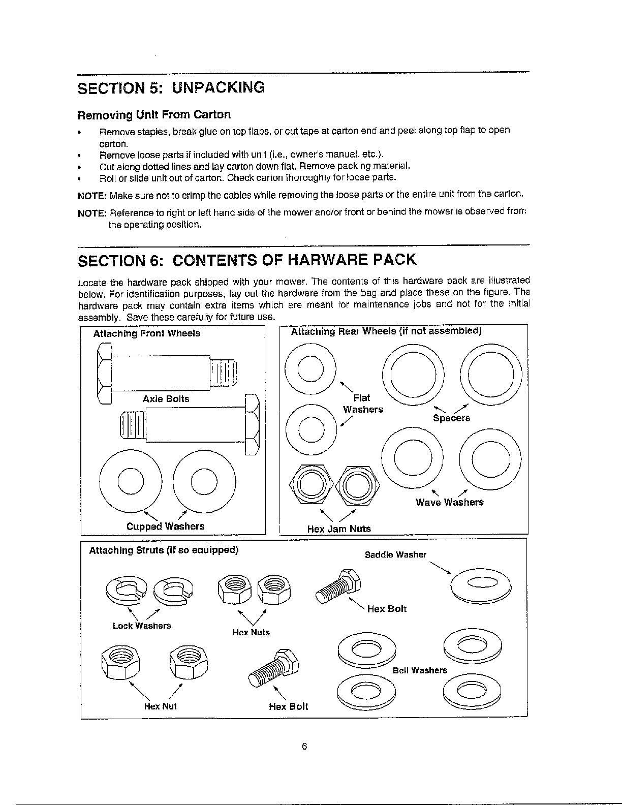 UNPACKIGN/HARDWARE PACK