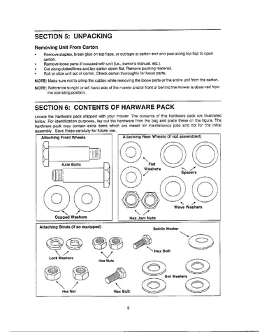 Unpackign/hardware pack
