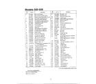 MTD 11A-508N088 handle page 2 diagram