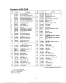 Handle page 2