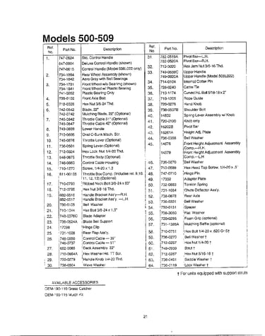 Handle page 2