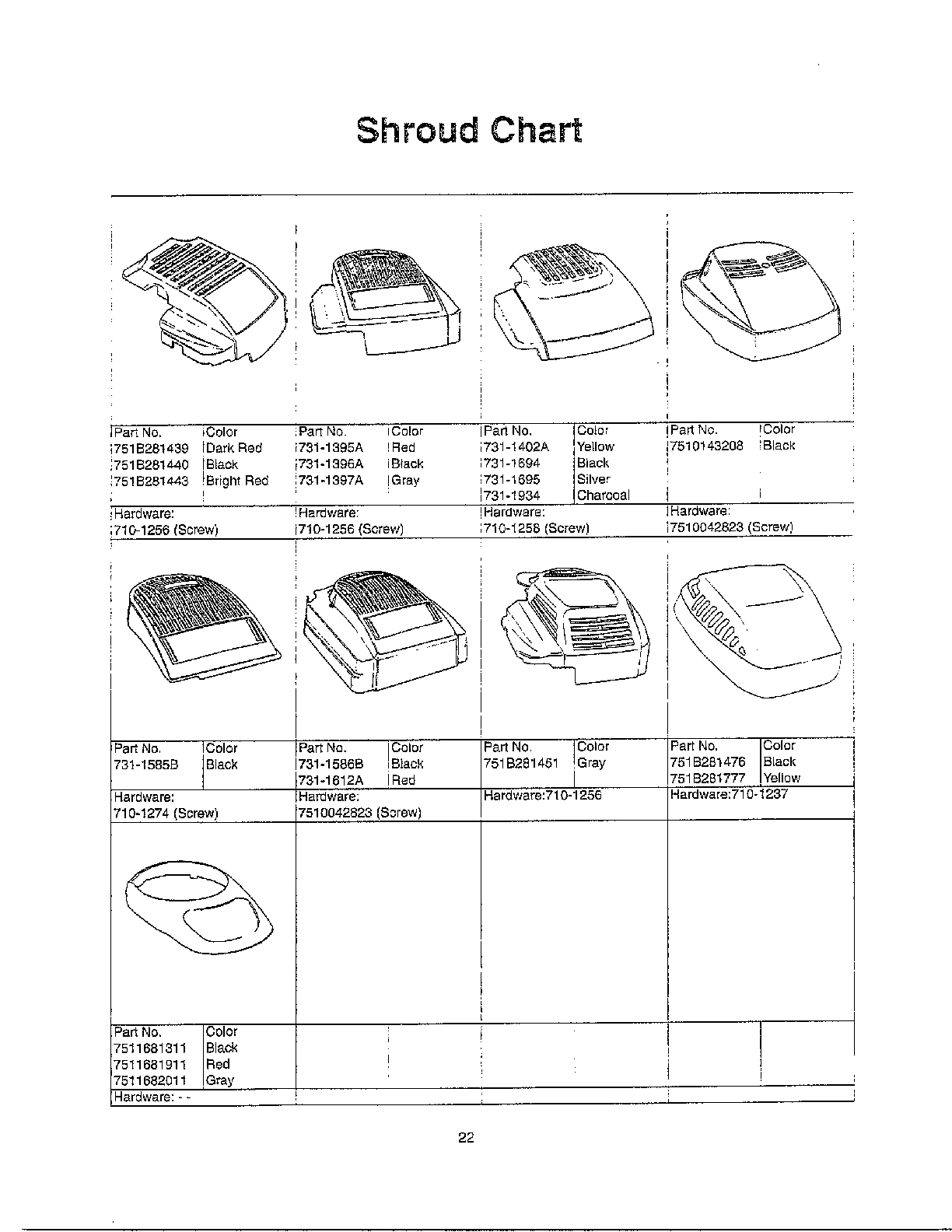 SHROUD CHART