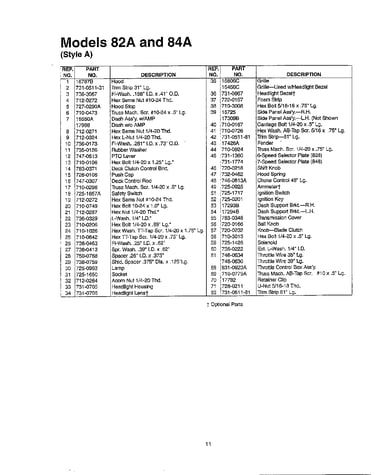 Hood/style a page 2