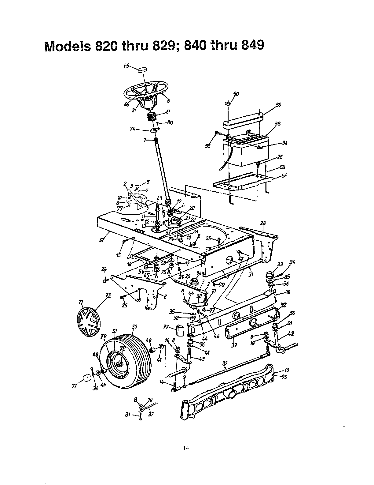 Steering/front wheel chart