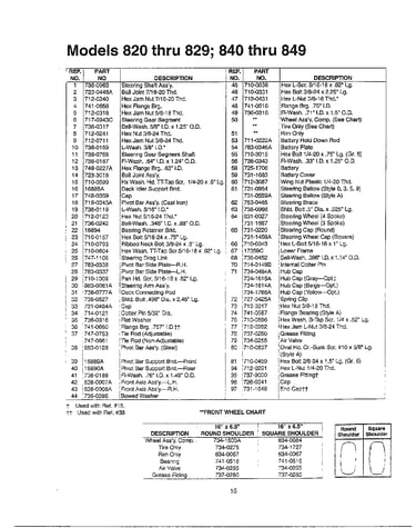 Steering/front wheel chart page 2