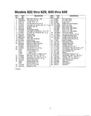 Seat page 2