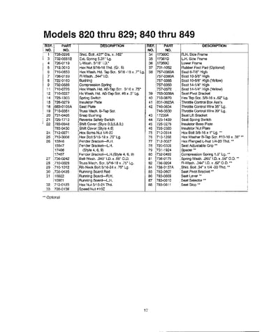 Seat page 2