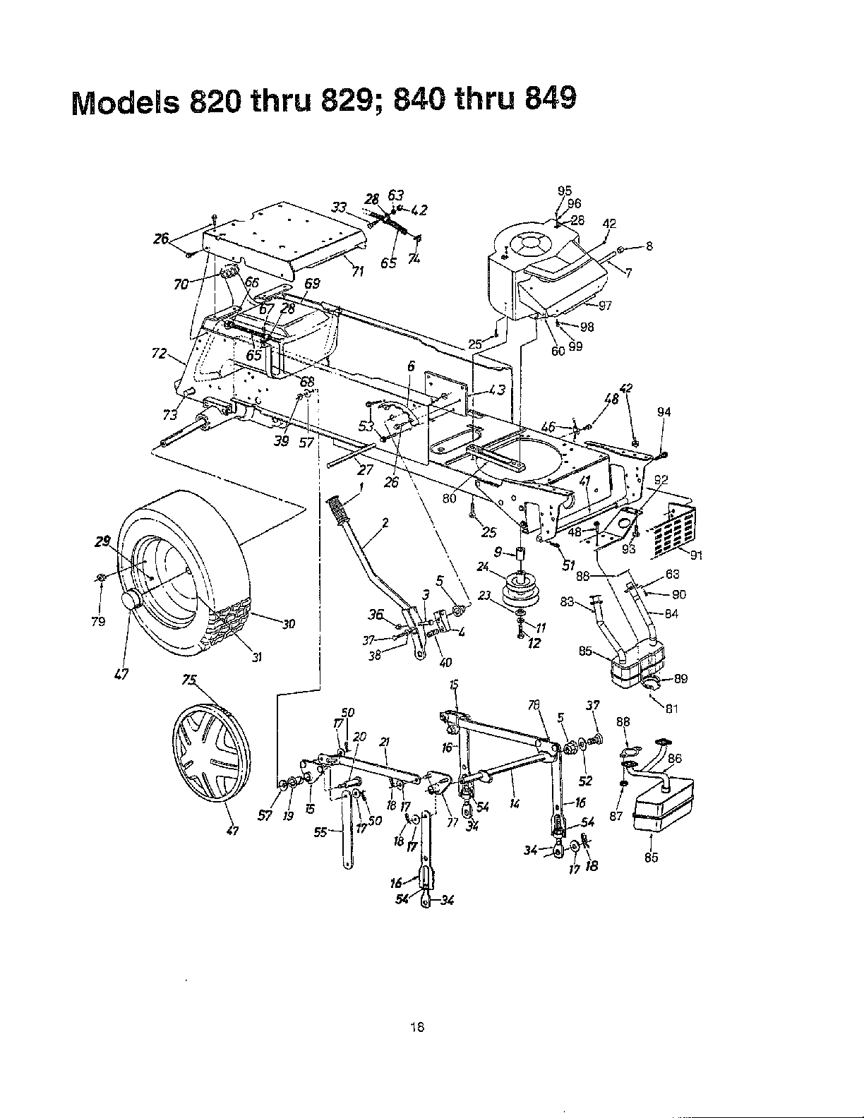 Garden tractors/rear wheel chart