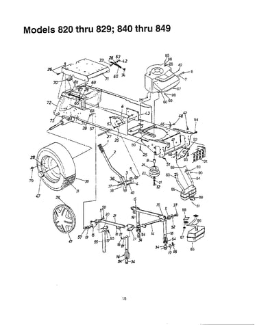 Garden tractors/rear wheel chart