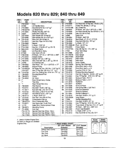 Garden tractors/rear wheel chart page 2
