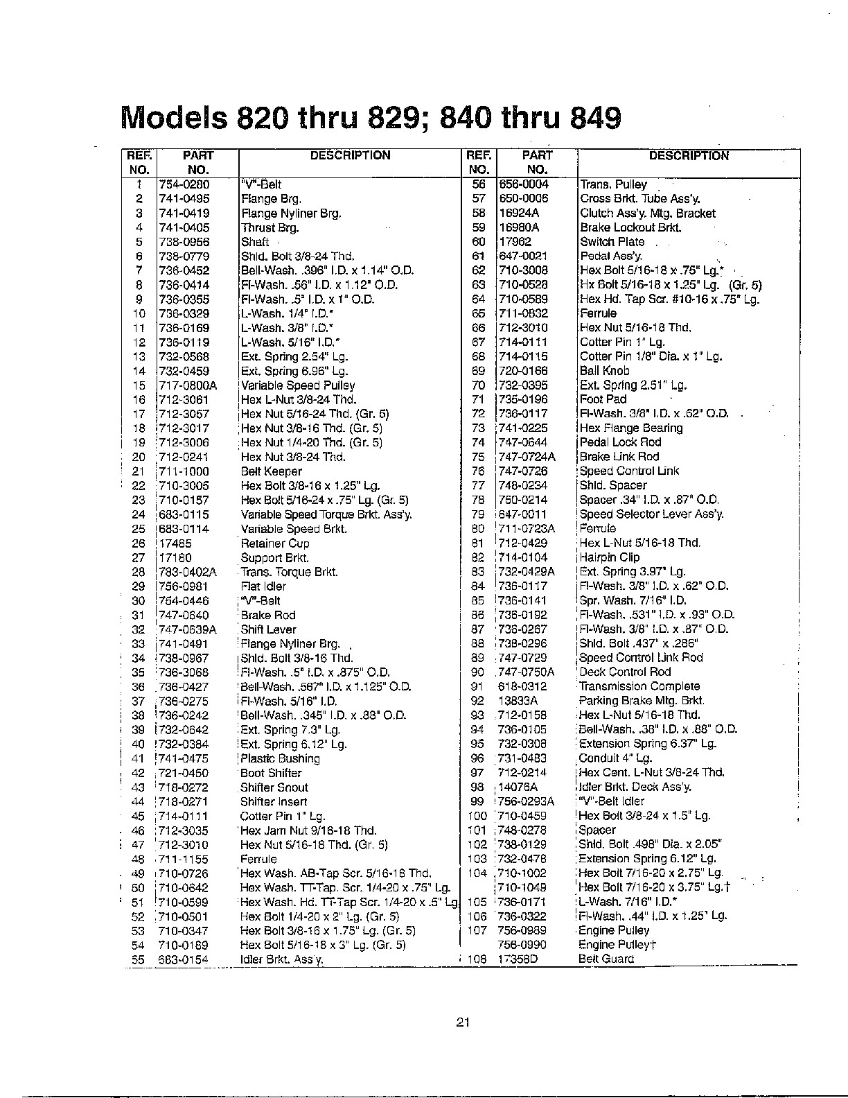 GARDEN TRACTORS/ELECTRICAL SCHEMATIC Page 2