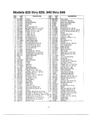 Garden tractors/electrical schematic page 2