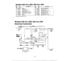MTD 11AI845H088 garden tractors/electrical schematic page 3 diagram