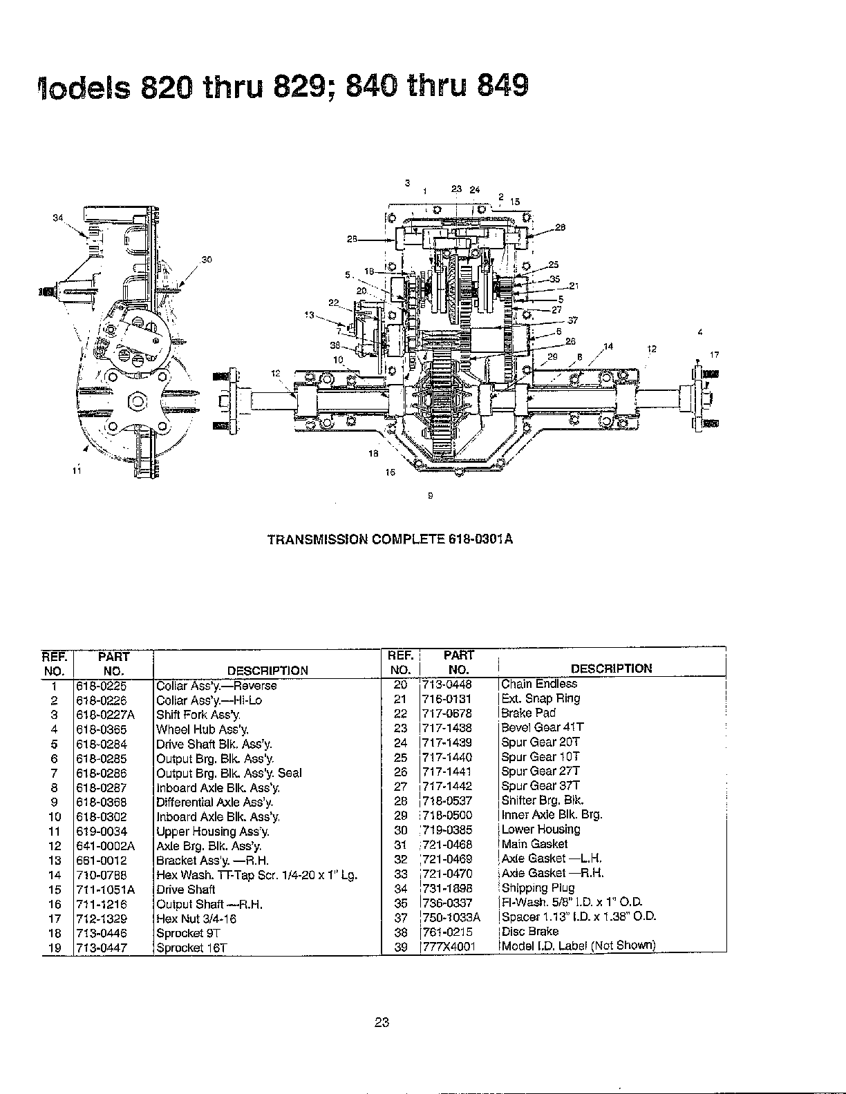 TRANSMISSION COMPLETE