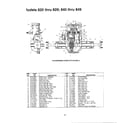MTD 11AI845H088 transmission complete diagram