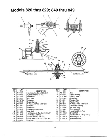 Brake/axle assembly