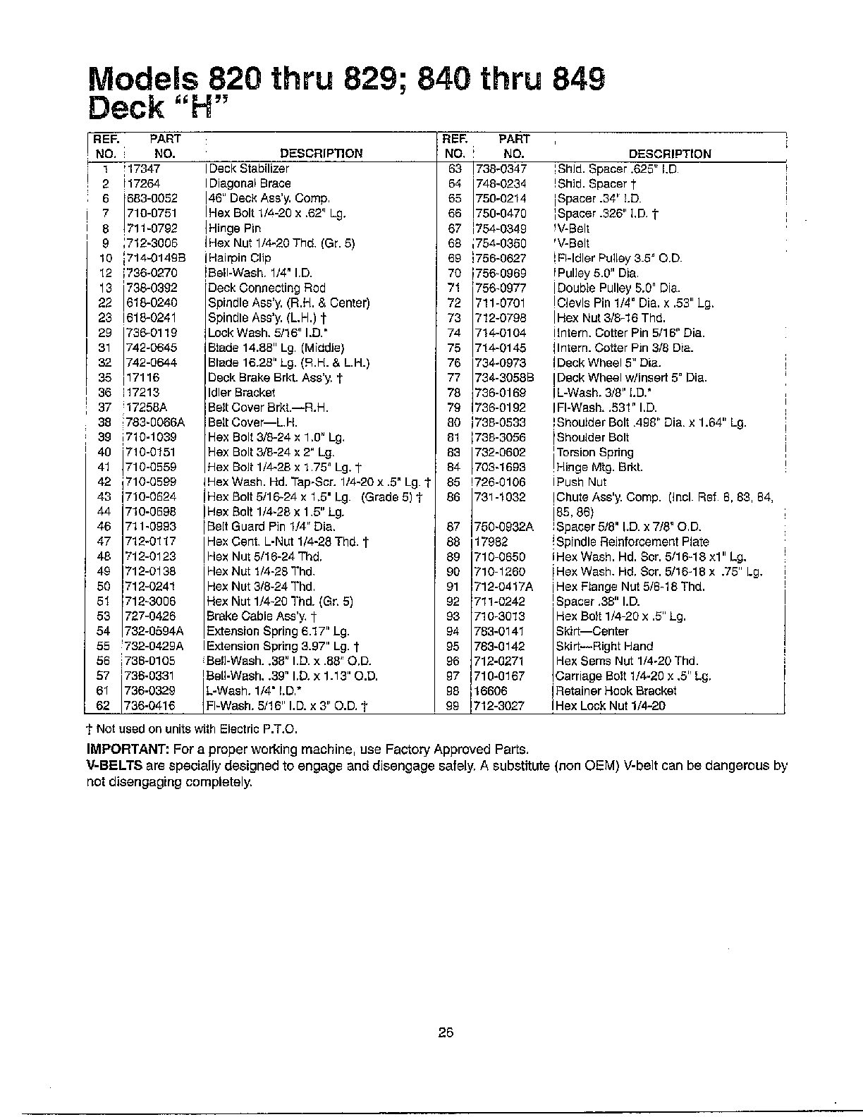 Deck h page 2