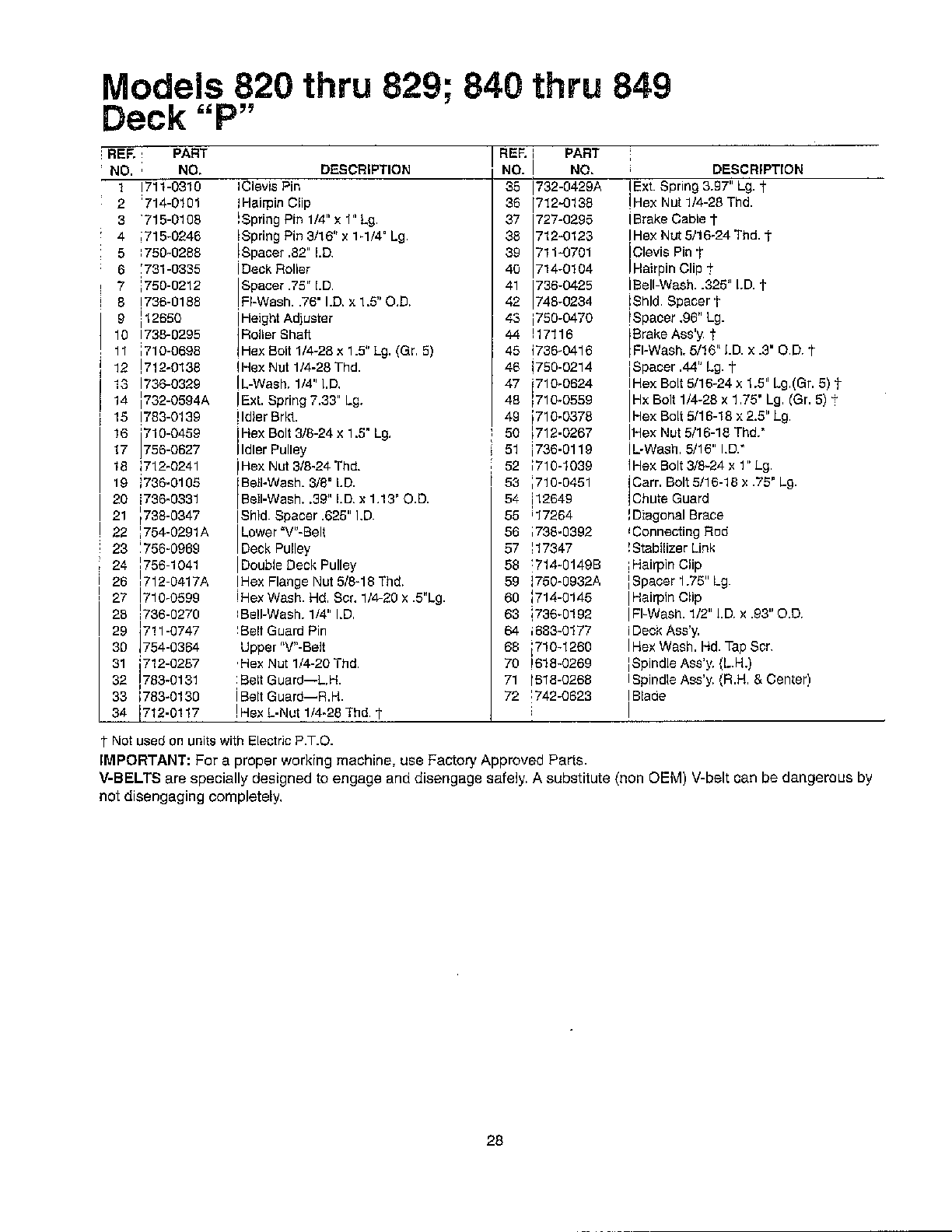 Deck p page 2