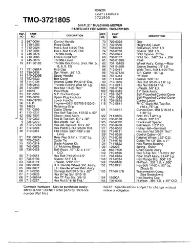 5hp 21" mulching mower page 2