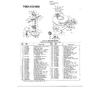 MTD 122-118R088 5hp 21" mulching mower page 3 diagram