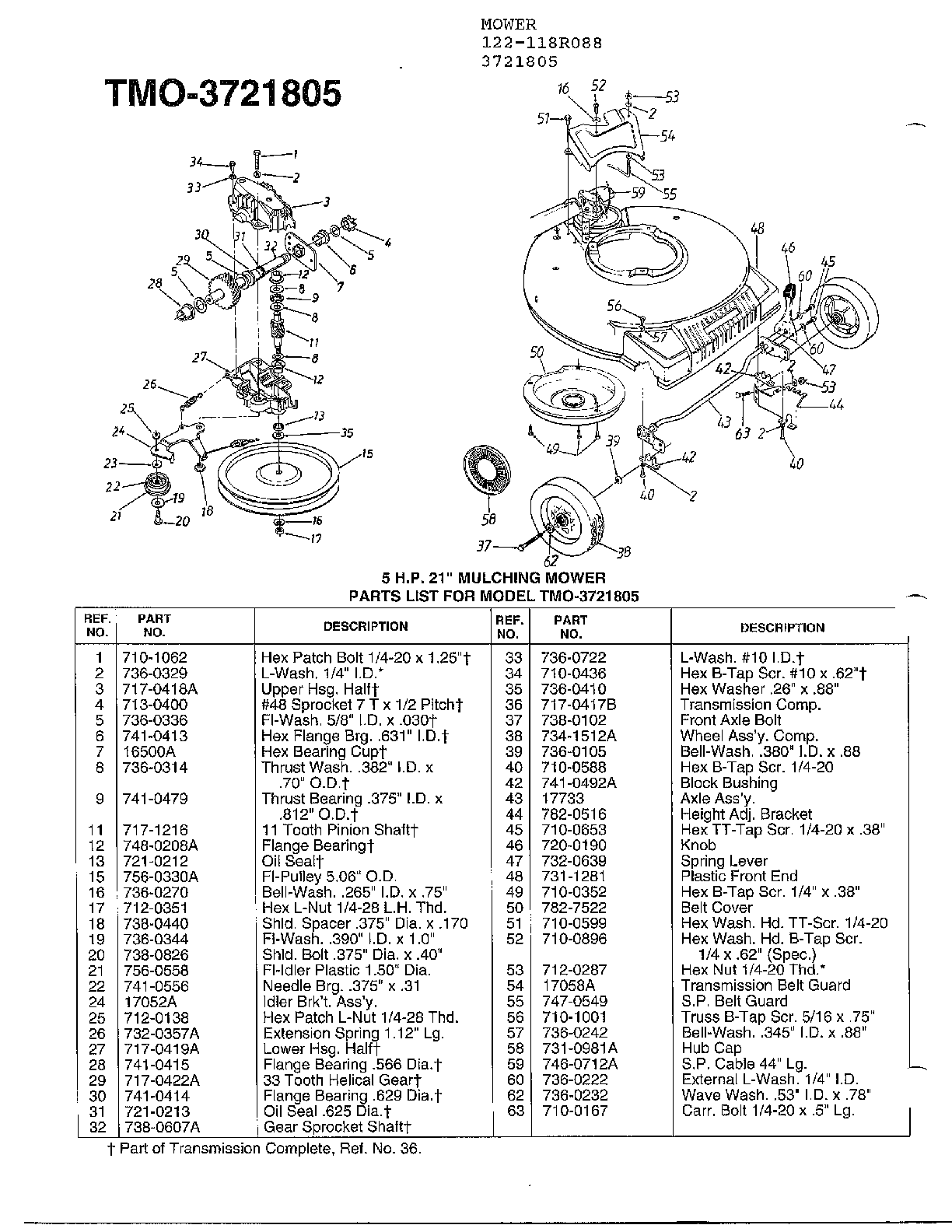 5hp 21" mulching mower page 3