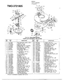 5hp 21" mulching mower page 3