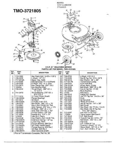 5hp 21" mulching mower page 3