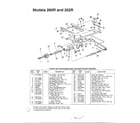 MTD 122-260R000 rotary mower diagram