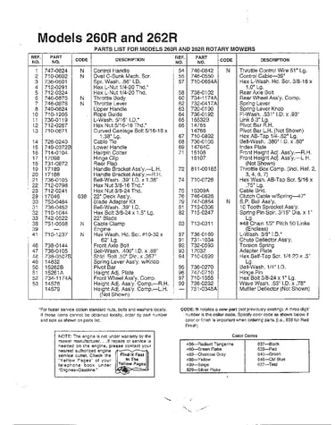 Rotary mower page 3