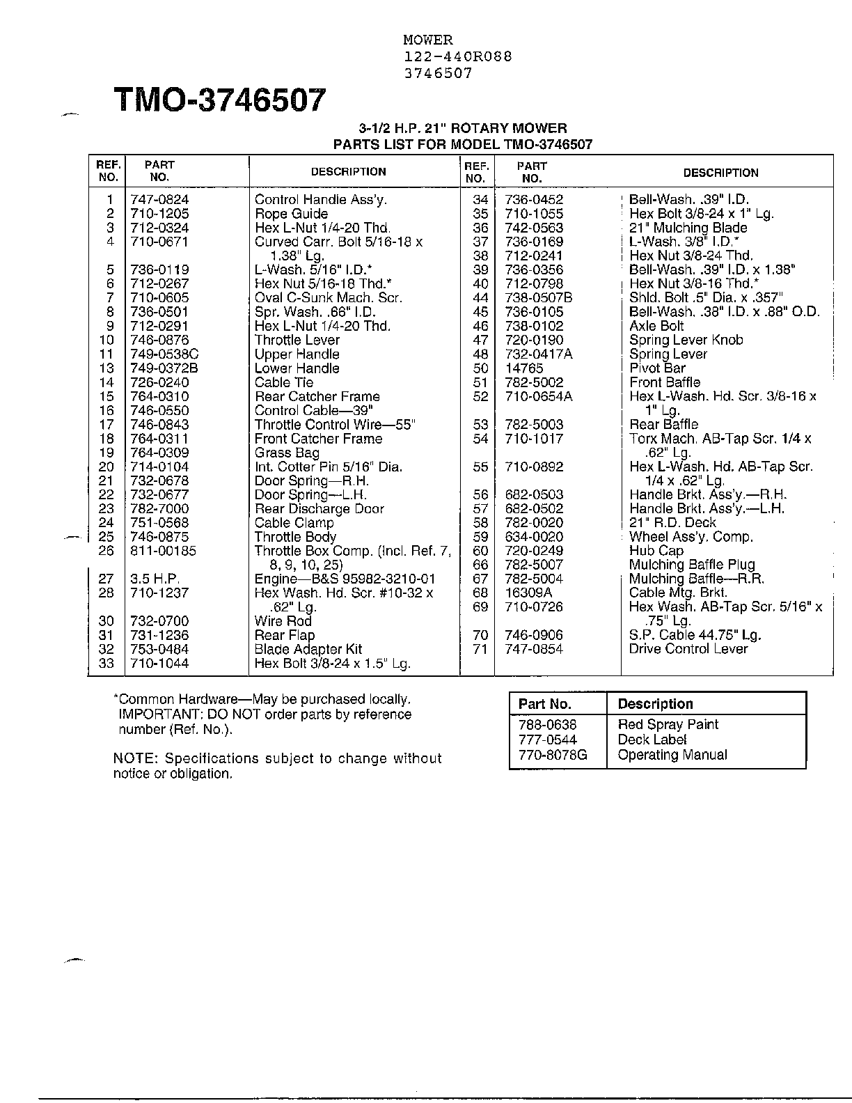 3.5 HP 21" ROTARY MOWER Page 2