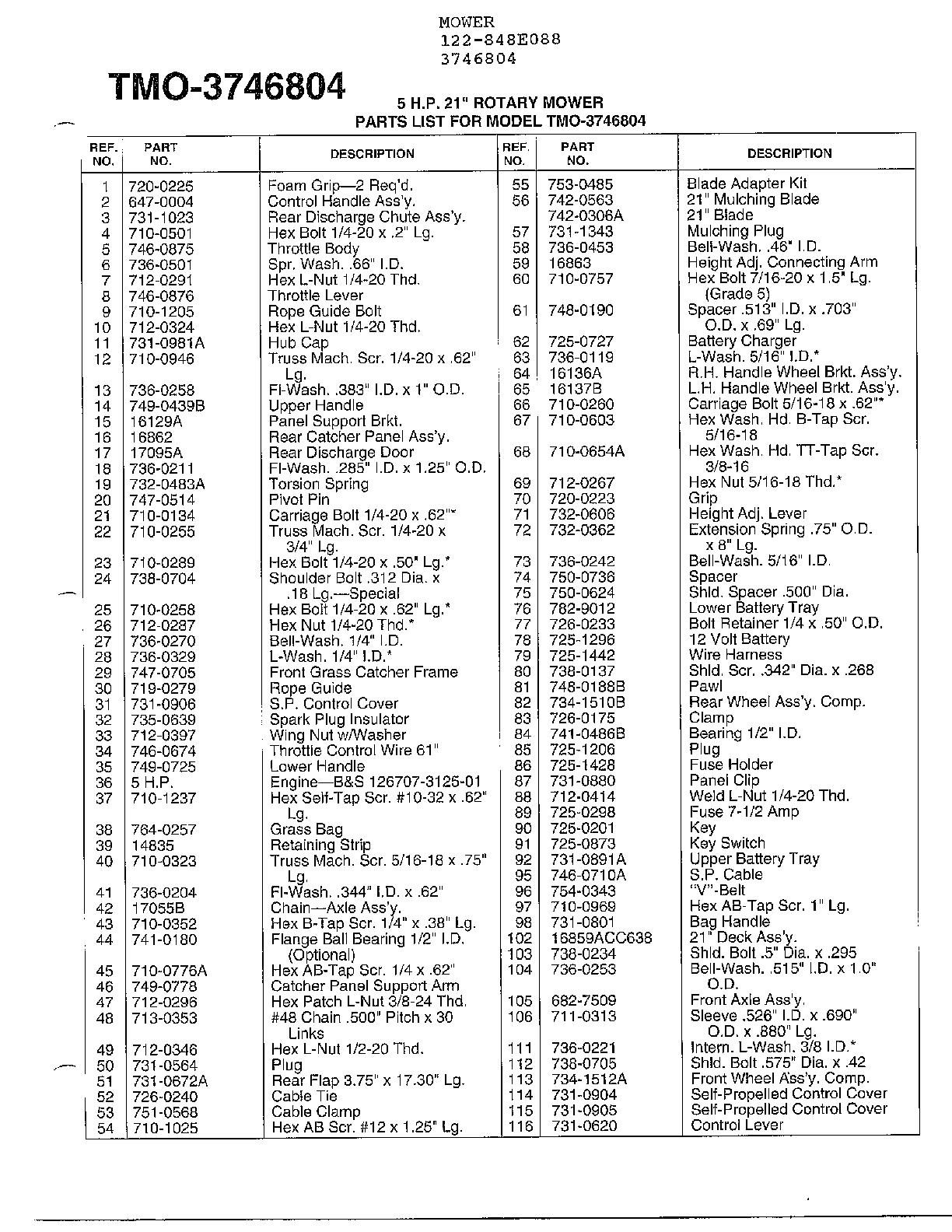 5hp 21" rotary mower page 2