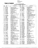 5hp 21" rotary mower page 2