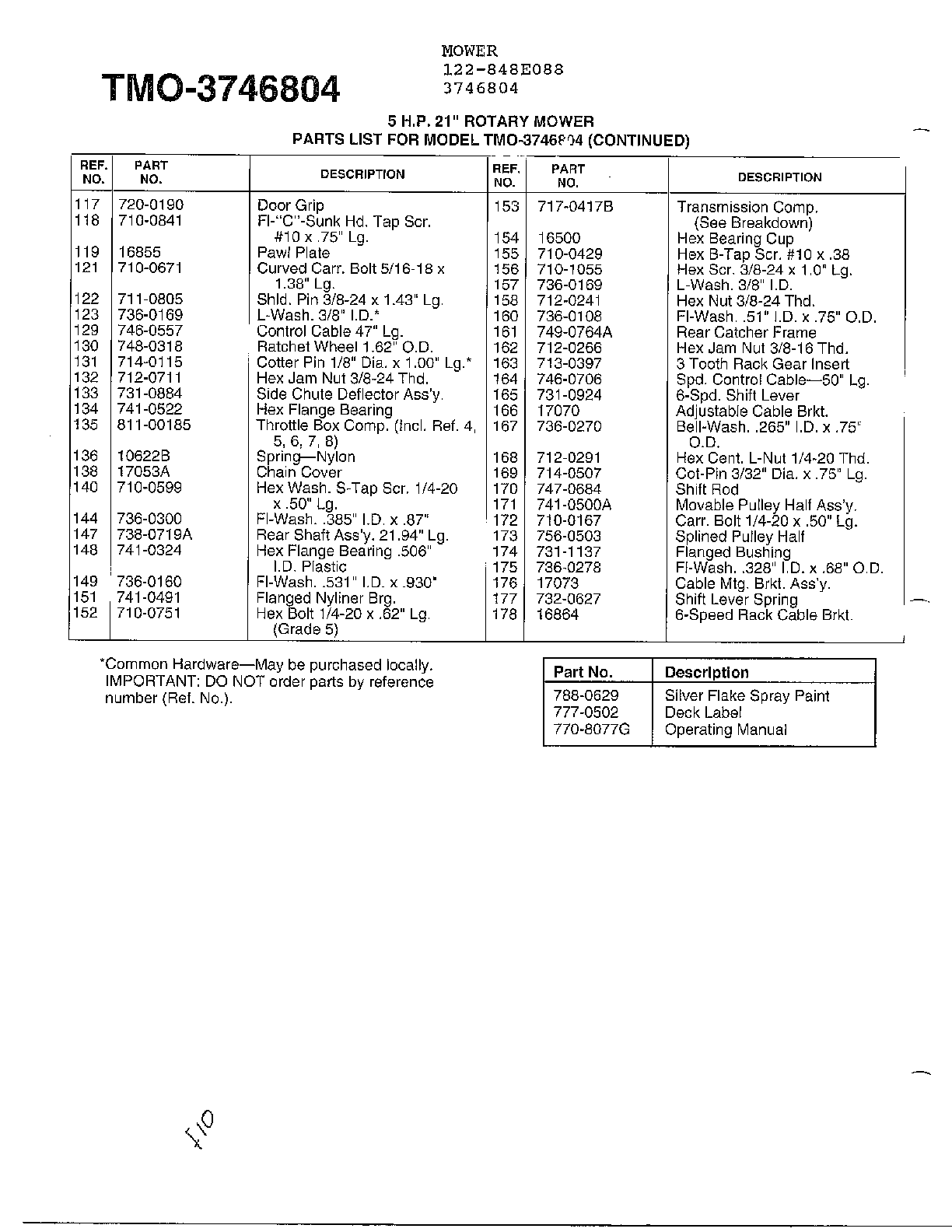 5HP 21" ROTARY MOWER Page 3