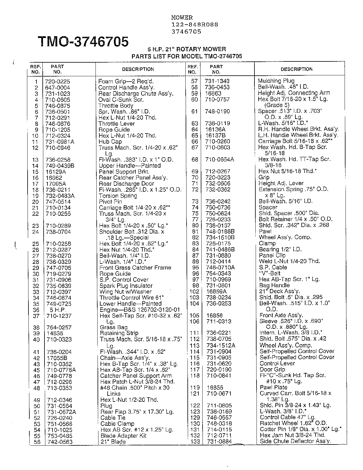 5hp 21" rotary mower page 2