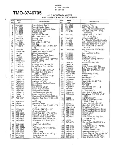 5hp 21" rotary mower page 2