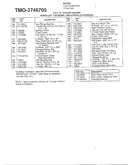 5hp 21" rotary mower page 3