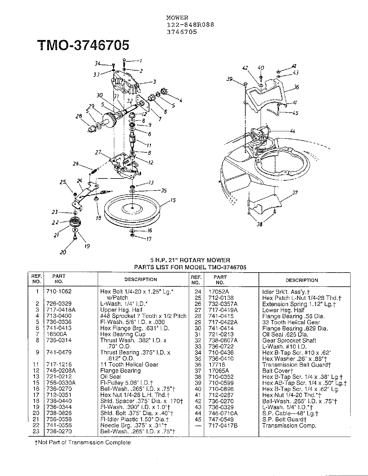 5HP 21" ROTARY MOWER Page 4