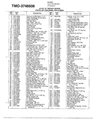 4.5hp 21" rotary mower page 2