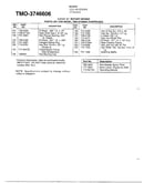 4.5hp 21" rotary mower page 3