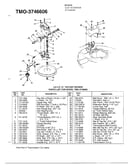 4.5hp 21" rotary mower page 4